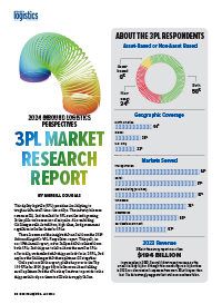 2024 Inbound Logistics Perspectives: 3PL Market Research Report