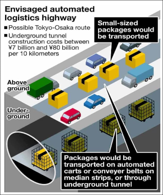 LastMile Graphic 0724