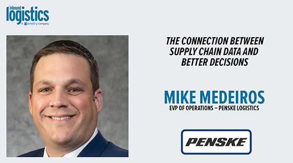 The Connection Between Supply Chain Data and Better Decisions