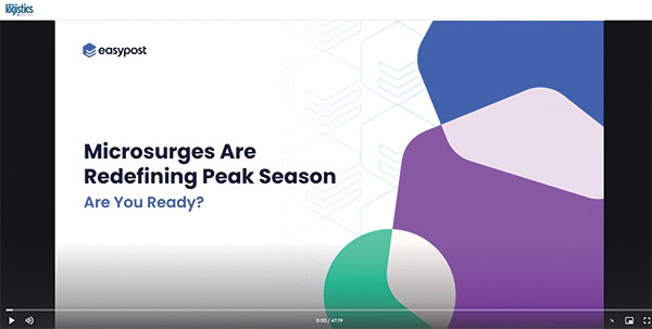 Microsurges Are Redefining Peak Season. Are You Ready?