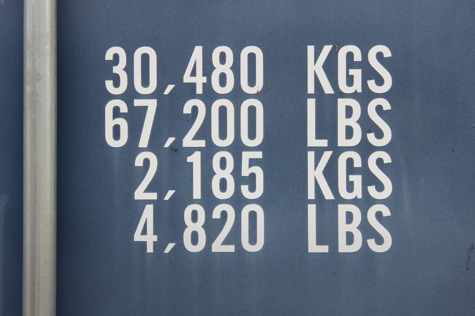  Net Weight Vs Tare Weight Vs Gross Weight A Comprehensive Guide